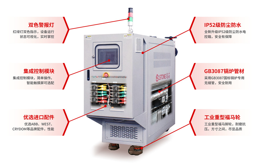 高溫油溫機